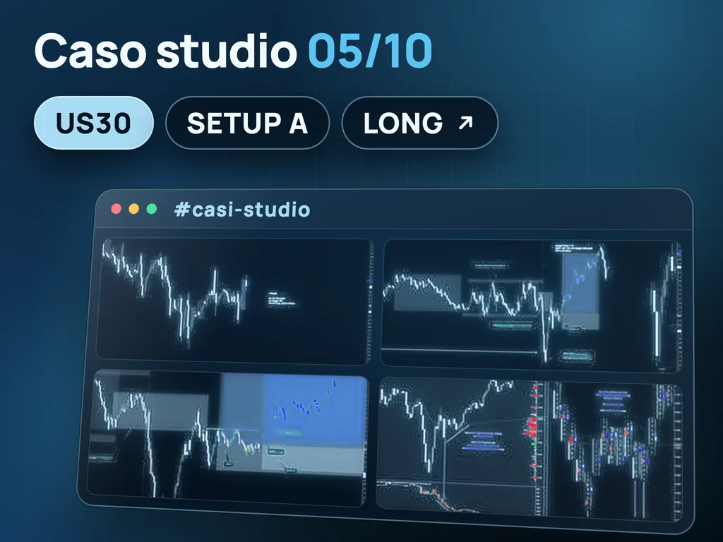 Caso studio del 5 ottobre 2026 su US30, setup A long, con i quattro grafici dell'operazione
