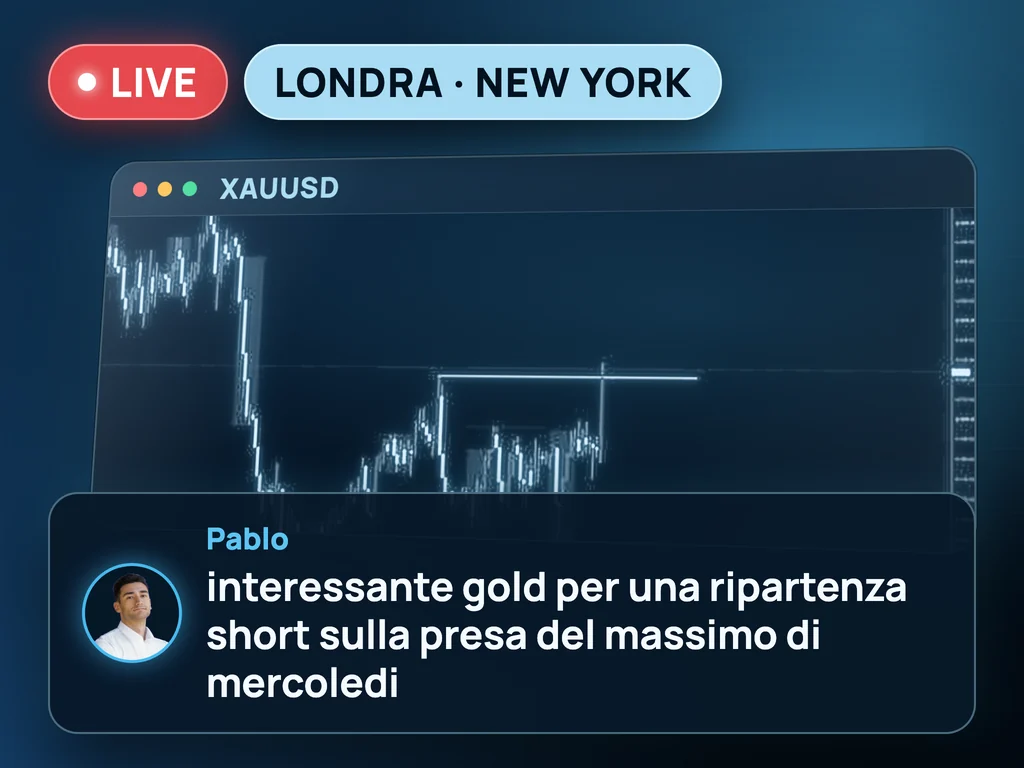 Grafico dell'oro dal canale setup della community, con il commento di Pablo e le aperture di Londra e New York