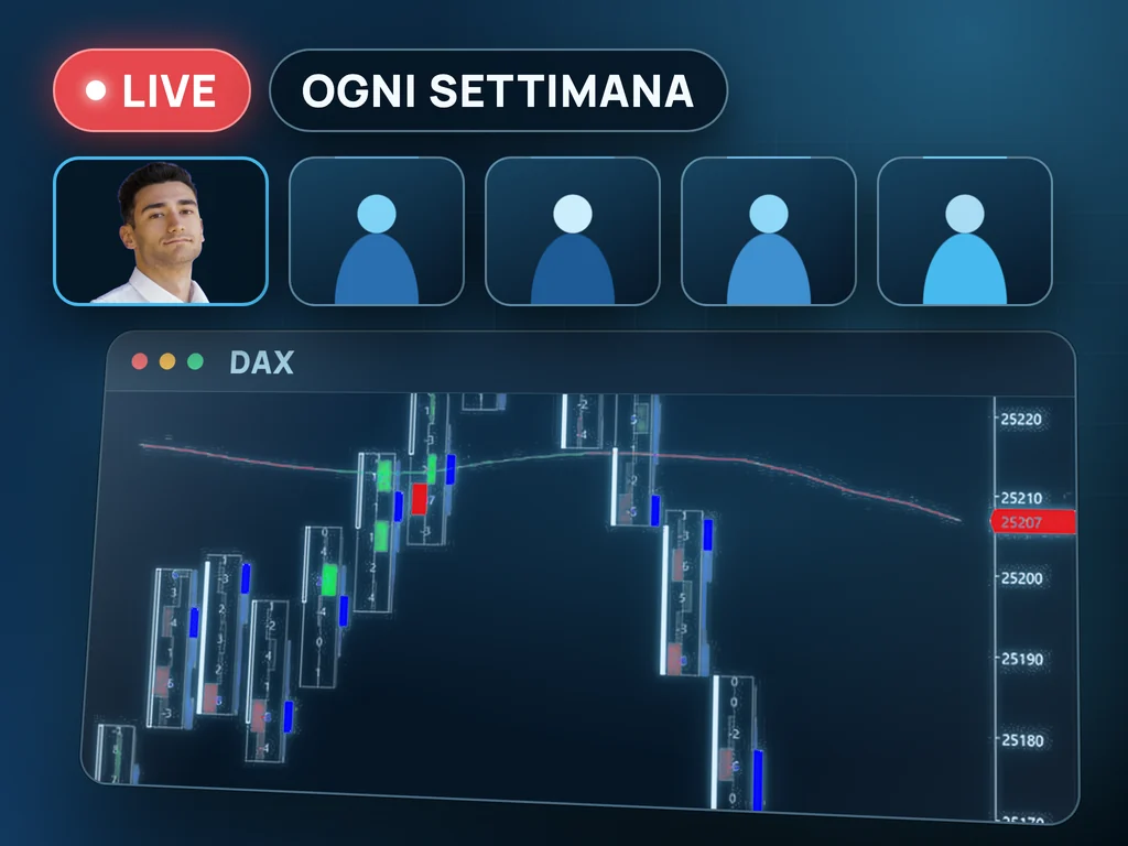 Live settimanale della community sul grafico del DAX, con Pablo e i partecipanti collegati