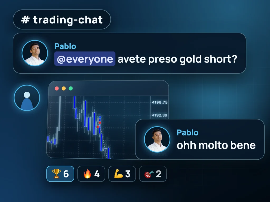 Chat di trading della community: Pablo chiede chi ha preso lo short sull'oro, un membro risponde con il suo grafico, gli altri reagiscono e Pablo commenta
