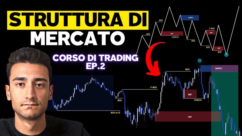 Copertina della lezione di Pablo Francesconi sulla struttura di mercato