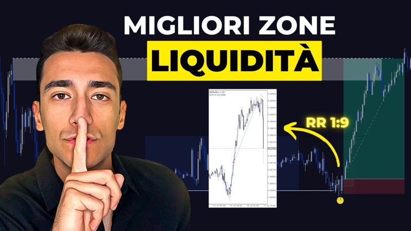 Copertina della guida di Pablo Francesconi alle zone di liquidità